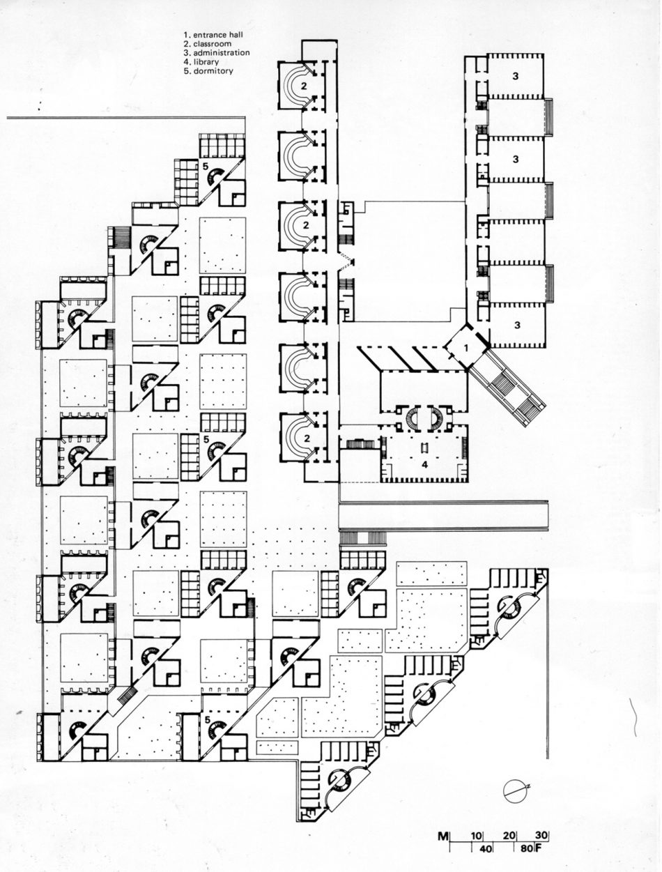 印度管理学院 Indian Institutes of Management