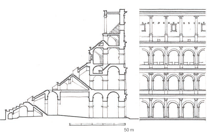 古罗马斗兽场 The Colosseum