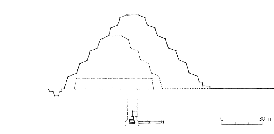  昭赛尔金字塔 Zoser Pyramid 