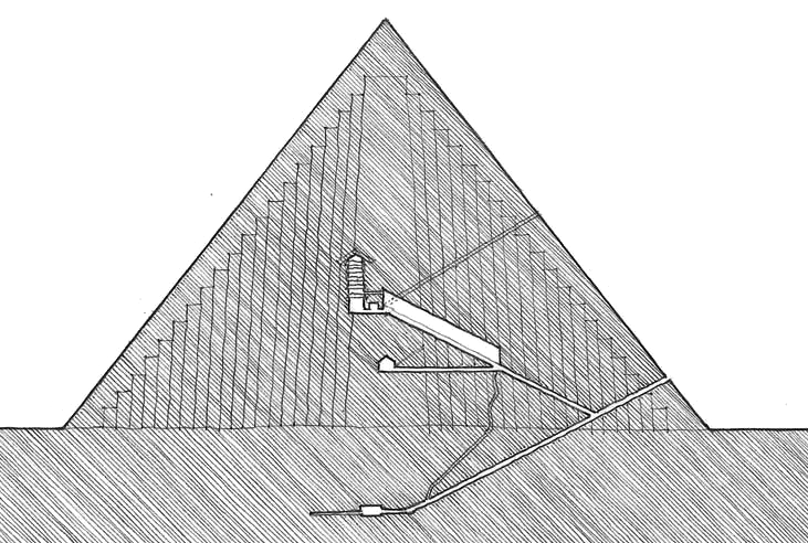  胡夫大金字塔剖面