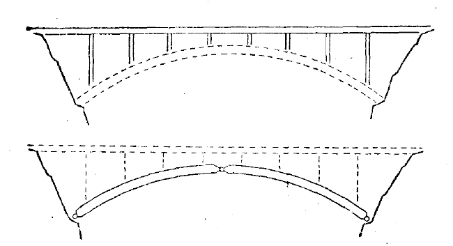 萨金纳 托贝尔桥 Salginatobel Bridge 