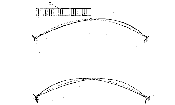 萨金纳 托贝尔桥 Salginatobel Bridge 