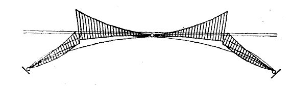 萨金纳 托贝尔桥 Salginatobel Bridge 