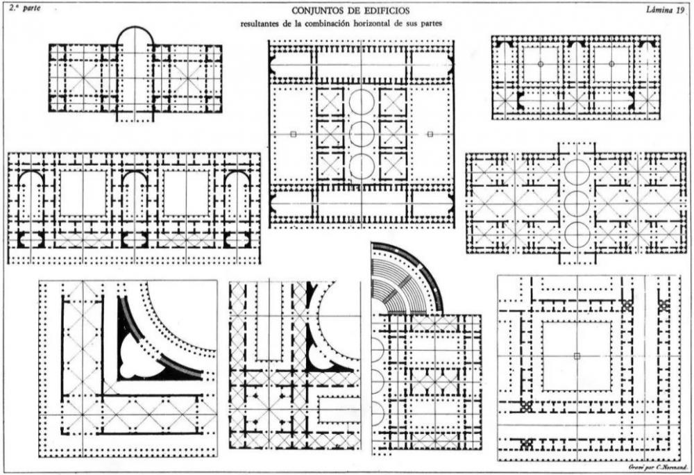 《建筑学课程概要》中的平面组合的建筑类型，1823年
在这本书中，他拒绝了新古典主义强调当代建筑与古典古代之间的历史关系的标准，相反，他认为即使是古典古代也需要根据几何的永恒原则来规范。杜兰德反对历史古典主义，这种古典主义只复制表面的古典元素，但在规划上却一点也不理性——比如华盛顿特区的国会大厦。他想把计划放在一个网格上，并把功能清楚地表达出来。“取悦，”他写道，“从来就不是建筑的目的。相反，建筑师应该提供“公共和私人设施”，同时致力于“个人和社会的福祉和维护”。杜兰德的墙壁设计追随劳吉尔的脚步，摆脱了壁柱、饰板、三角帆和粗陋的装饰。这不是简单的古典主义，而是建筑与自然和理性的结合。没有主导轴线的广场构成了Durand的思想和形象建筑块，起到了将柱子连接成网格，稳定建筑形态的作用。就像一个理想的军事单位，建筑必须反映秩序、清晰和等级。理性主义和市民的冷静必须表现出来，以证明建筑独立于贵族的心血来潮。在这方面，杜兰德代表了对传统和文字历史决定论的突破。