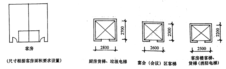 旅馆扩建——建筑方案设计（作图题）2017年大设计真题图例