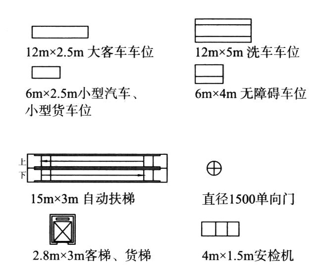 公交客运枢纽站︱建筑方案设计（作图题）2018年真题