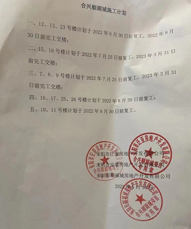<!-- wp:paragraph -->
<p>合兴顺湖城合同交房日期(2022年6月30日)已过,停工后迟迟未复工。销售团队已经解散,之前的业主群也被解散,开发商也没有给予任何解释,什么时候交房,也不得而知。如果是合兴顺湖城烂尾了,开发商好歹给个回复,这样没有任何担当和责任感的开发商极其可耻!</p>
<!-- /wp:paragraph -->
<!-- wp:paragraph -->
<p>如果你也是业主,请联系加入业主群(添加时注明栋号和房号):</p>
<!-- /wp:paragraph -->