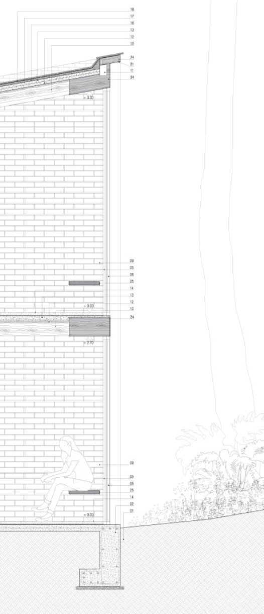 素土夯实 Compacted natural earth
2 钢筋混凝土条形基础 Reinforced concrete footing
3 100 混凝土板 concrete slab
4 50×100×200 白色赤陶砖地板 white terracotta brick floor. 10 joint
5 推拉门 铝合金+透明玻璃 Sliding aluminium door+clear glass
6 固定窗 铝合金+透明玻璃 Fixed window. aluminium frame +clear glass
7 平开窗 铝合金+透明玻璃 Projected window. aluminium frame+clear glass
8 钢筋混凝土梁 Reinforced concrete beam
9 70×140×280 红色赤土砖隔墙 水泥+生土抹灰 red terracotta brick partition wall, 10 joints. Cement +earth finish.
10 50×200 松木方pine wood slats
11 用于木梁的钢连接板 Steel attachment plate for timber beam
12 100×20 松木板 pine wood slats
13 50 混凝土板 concrete slab
14 40 找平铺厚石地板thick quary stone floor on leveler
15 50 厚混凝土窗框。1%的坡度 thick concrete frame. 1% slope
16 找坡 Backfill for slope formation
17 45 防水 Bautech or similar smooth prefab waterproofing sheet
18 15×12×24 斜坡回填上的白色陶砖，水泥灌浆 white terracotta brickwork on slope backfill, cement grouting
19 石材排水系统 Stone drainage system
20 可开启窗 铝+透明玻璃Operable window. aluminium+clear glass
21 15×15 滴水线+距离边缘25 的铣口 flashing+chamfer 2.5 cm from edge
22 70×140×280 红色赤土砖隔墙 red terracotta brick partition wall
23 薄钢板Steel sheet
24 圈梁 Enclosure beam
25 附在墙上的木凳 Wooden bench attached to wall

﻿