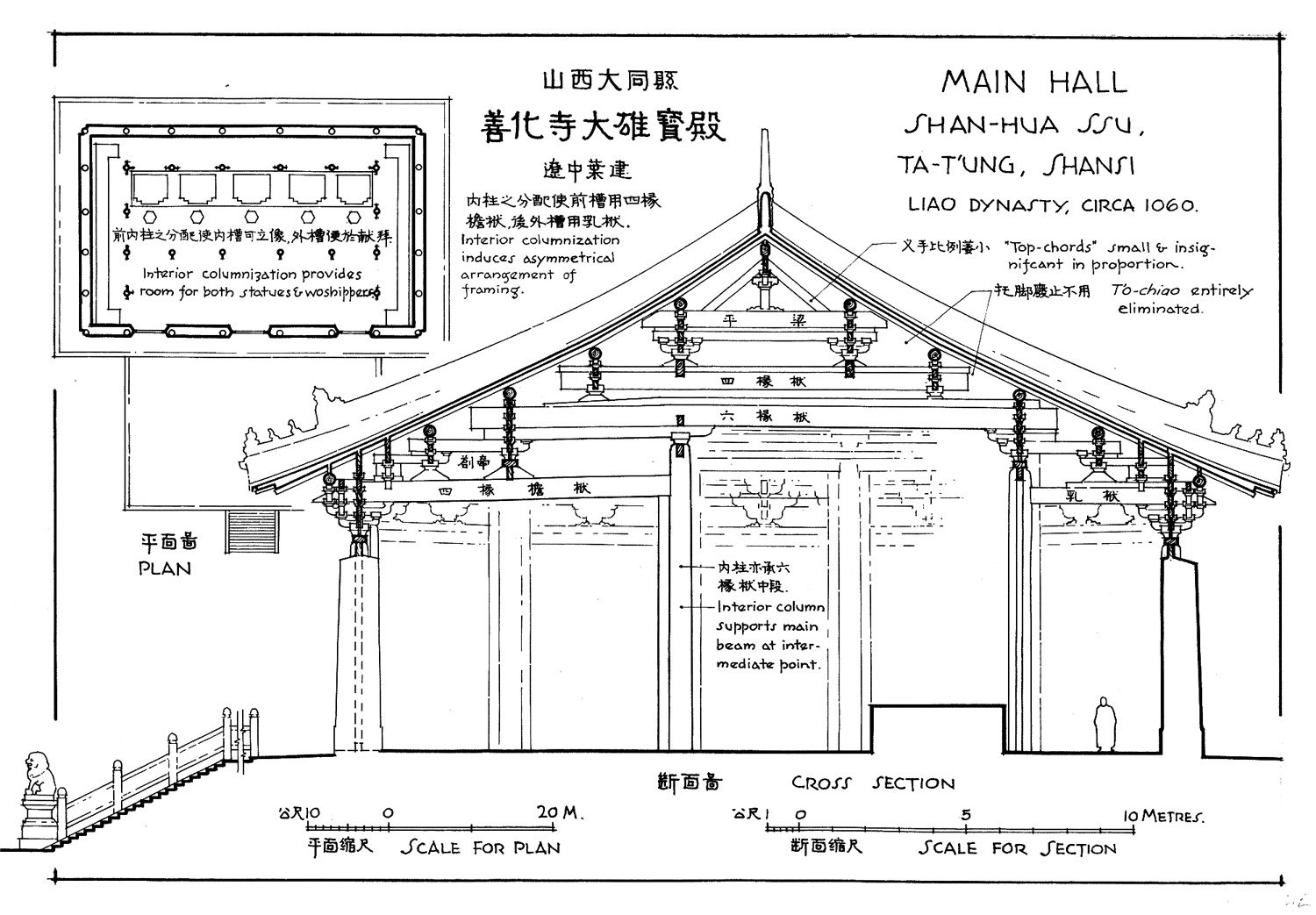 梁思成︱图像中国建筑史︱电子版PDF下载